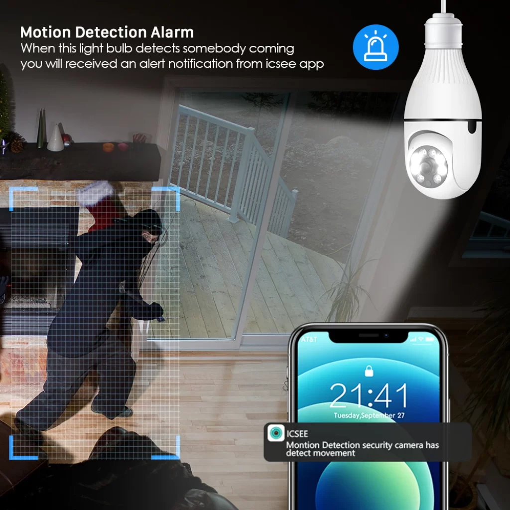 безбедносна камера