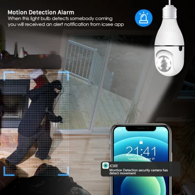 безбедносна камера