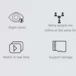 Беби камера