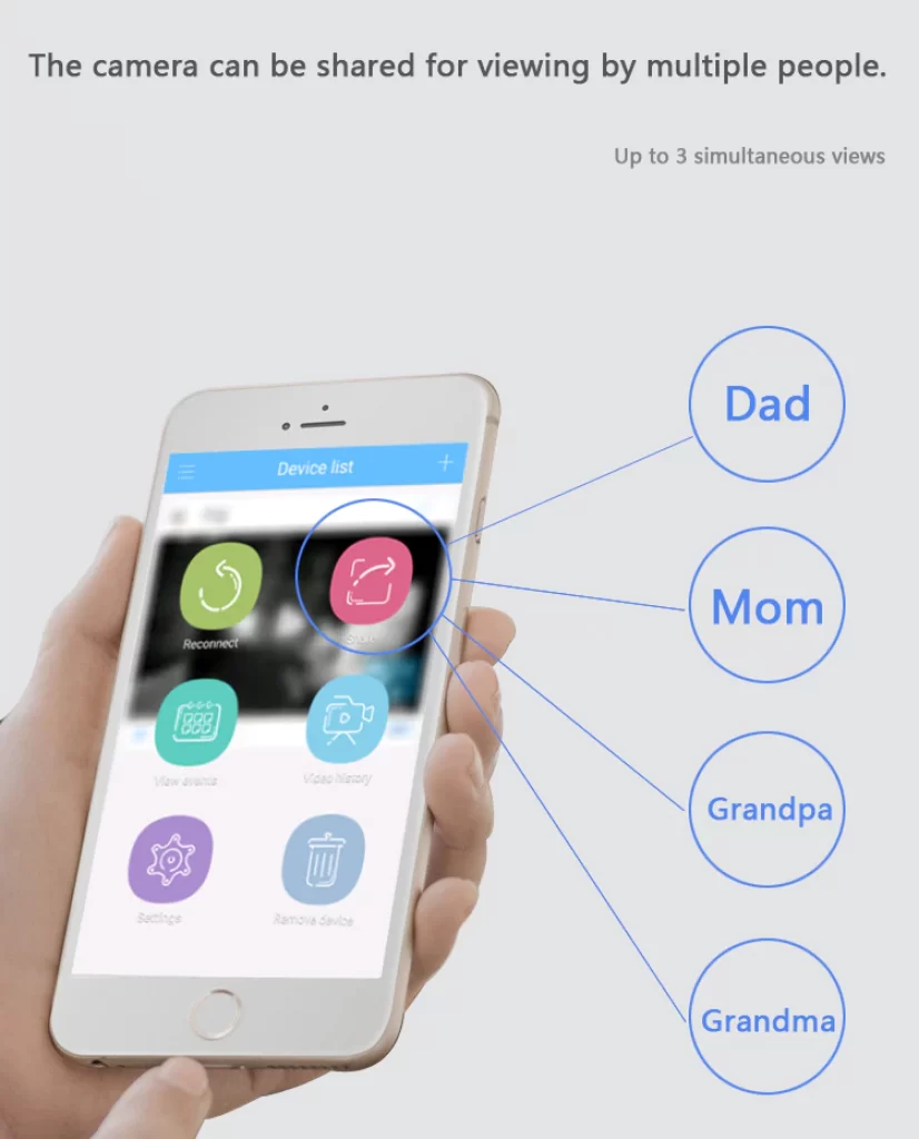 Видеофон бебе мк