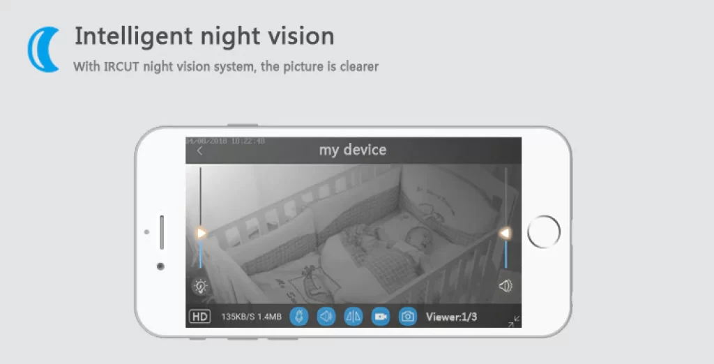 Камера за бебе