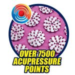 acupressure-mat