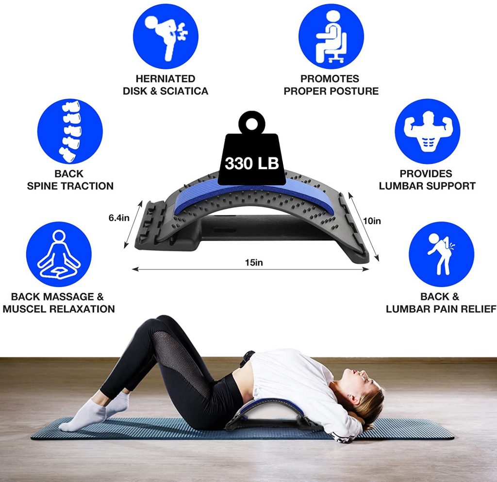 ispravanje na grbina