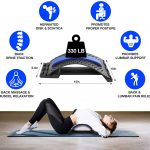 ispravanje na grbina