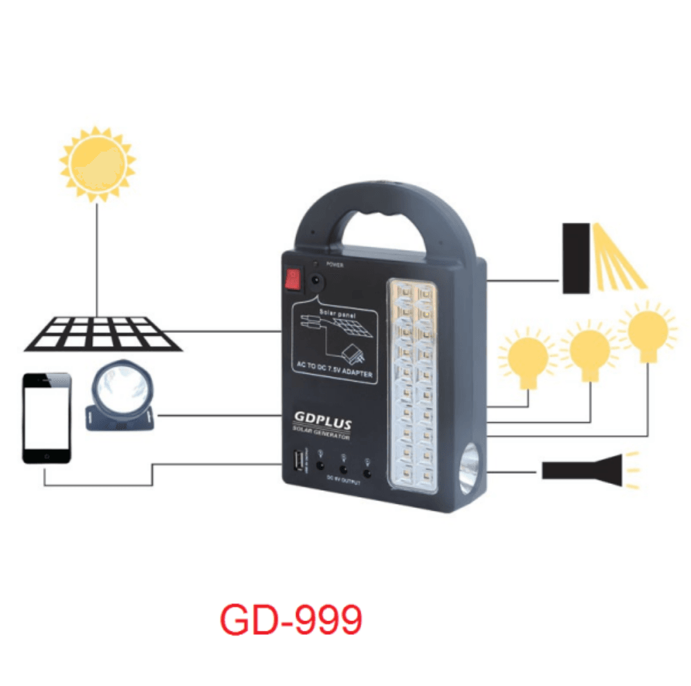 Solarni sistemi mk 2