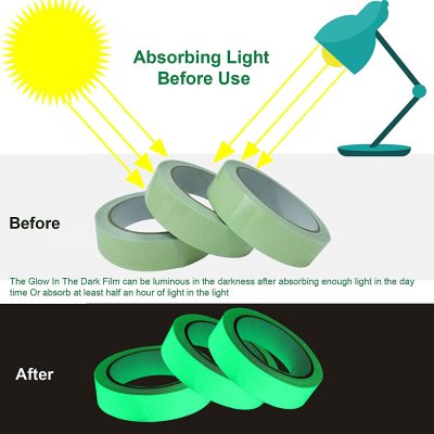 Luminous Tape mk