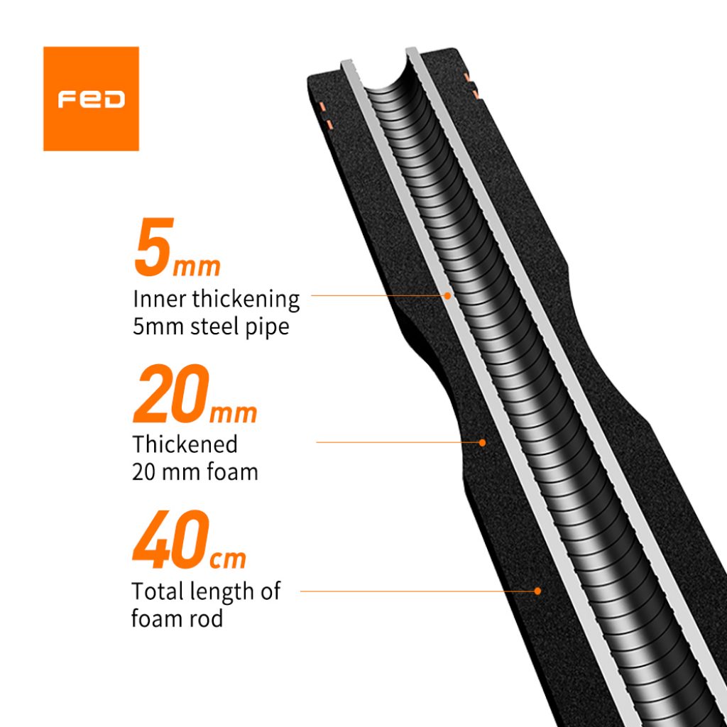 Тегови за вежбање цена