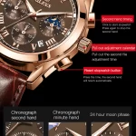 Najdobri maski casovnici