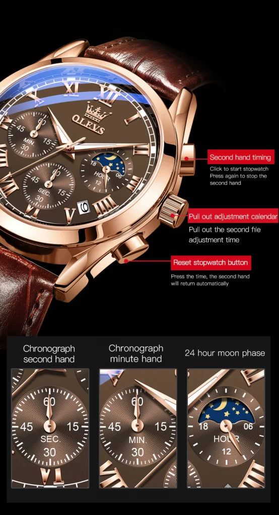 Najdobri maski casovnici