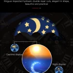 Рачни часовници мк