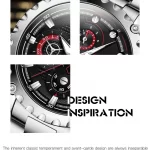 цена на часовници