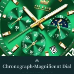 Рачен часовник