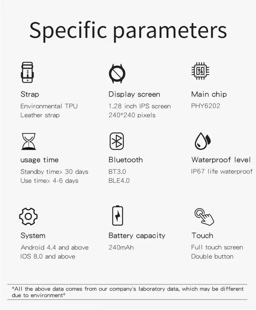 Smartwatch za deca