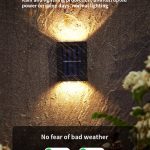 vodootporni fasadni svetla