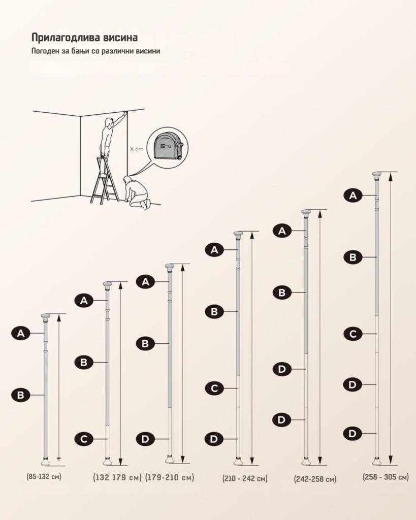 mali polici za banja