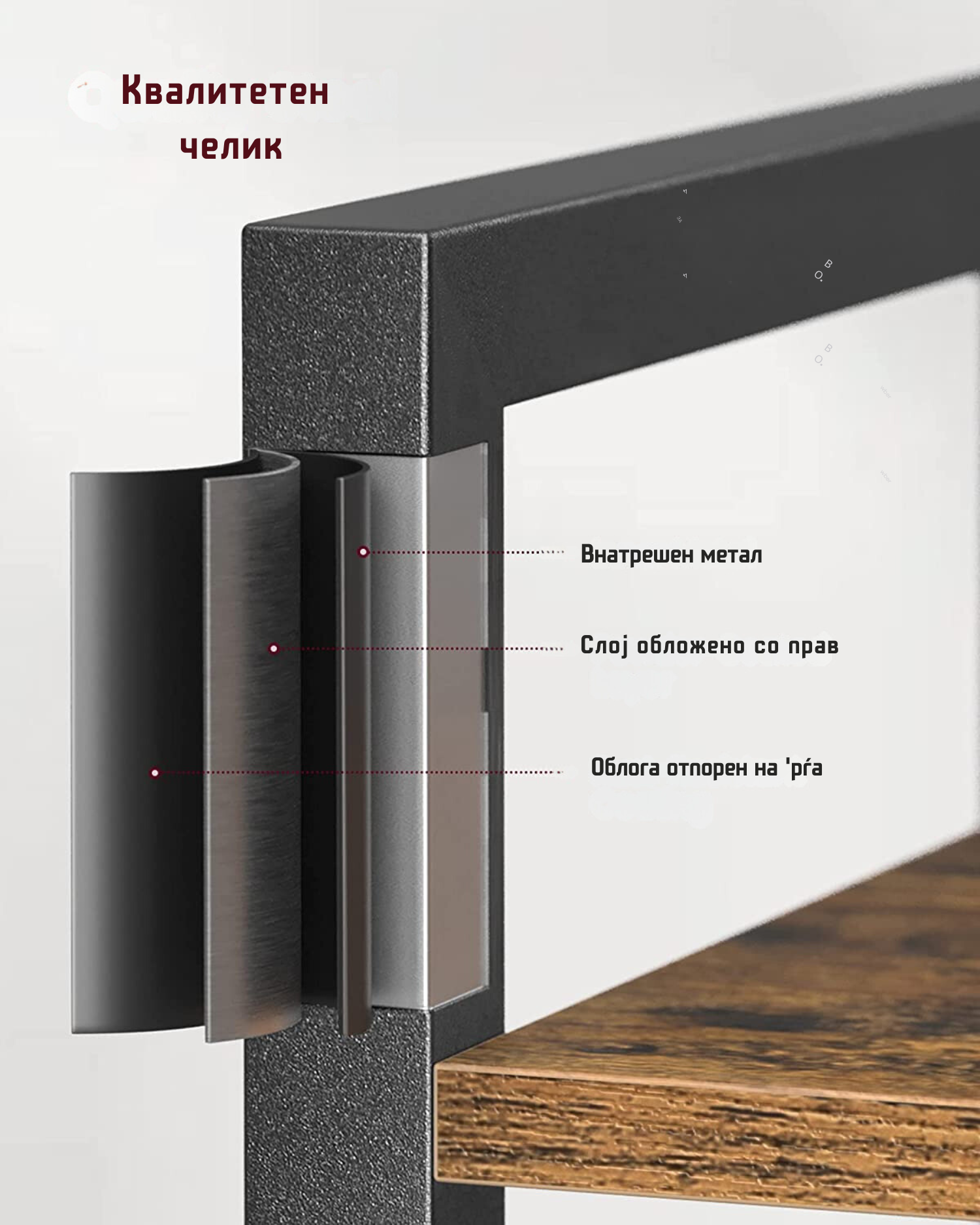 Метални полици