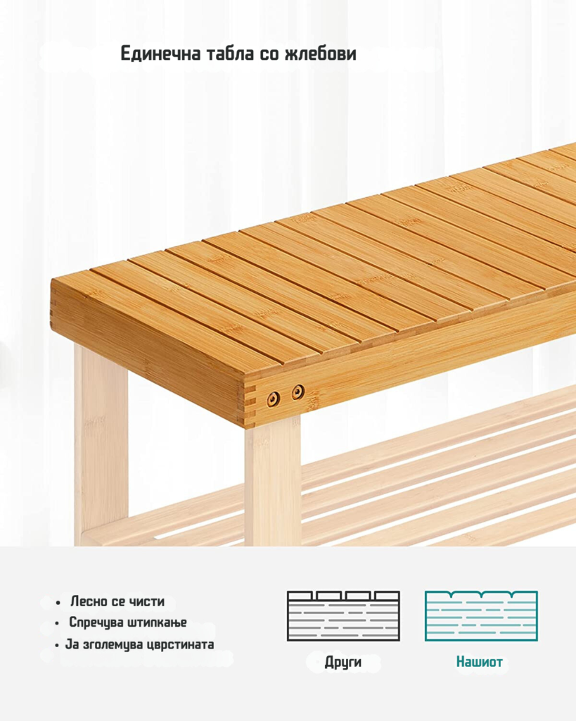 Опрема за купатило