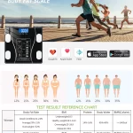 дигитална вага