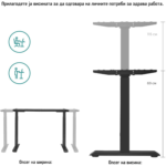 бироа на акција