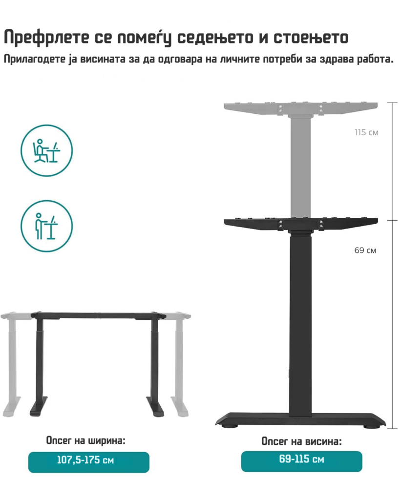 бироа на акција