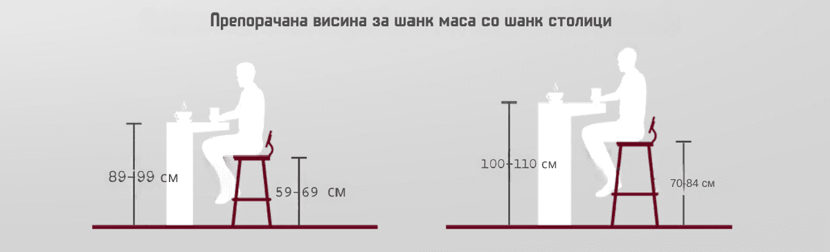 шанк маса