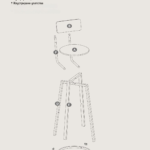 шанк столици