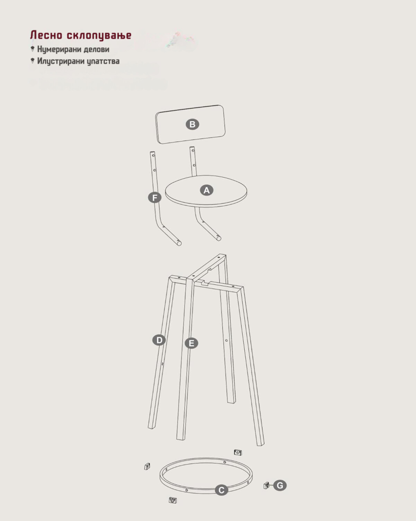 шанк столици