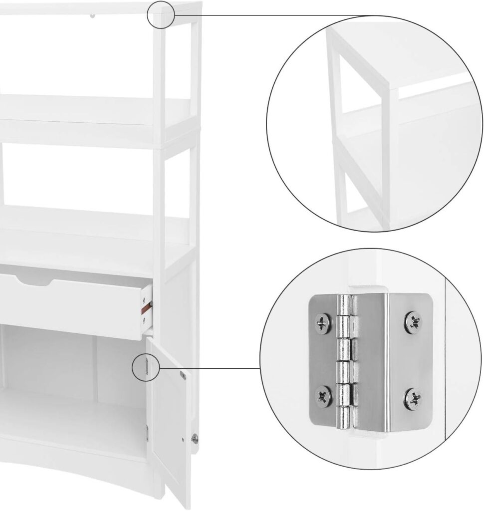 polici za kupatilo ceni