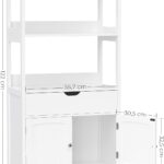 полици за купатило