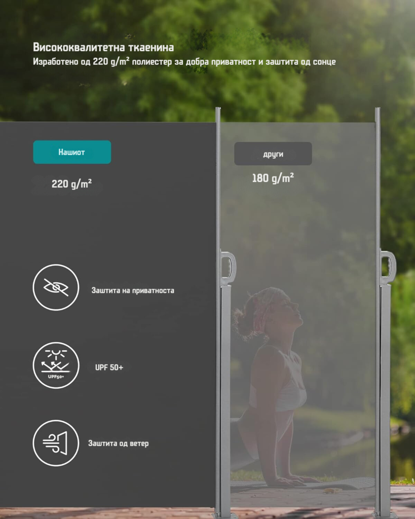 надворешни тенди