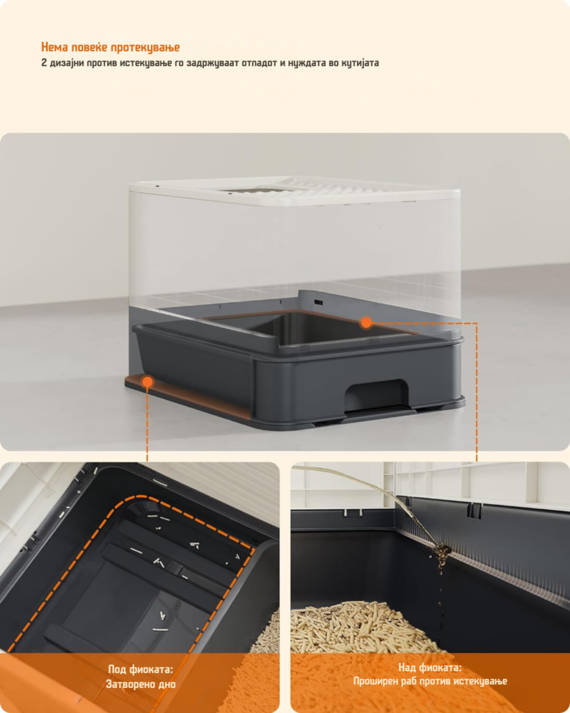 кутија за мачки