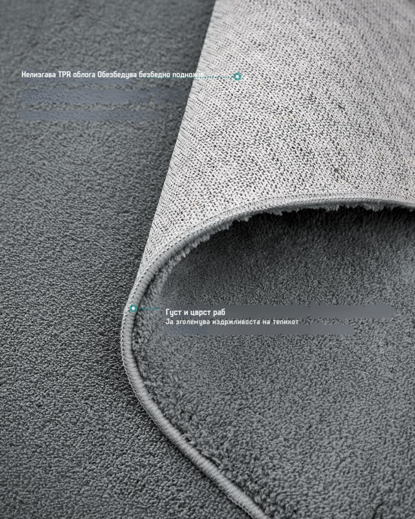 продажба на теписи