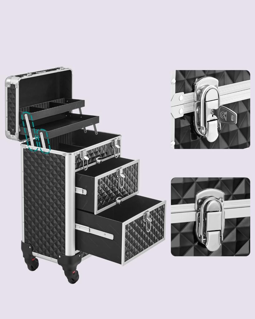 куфер за шминки