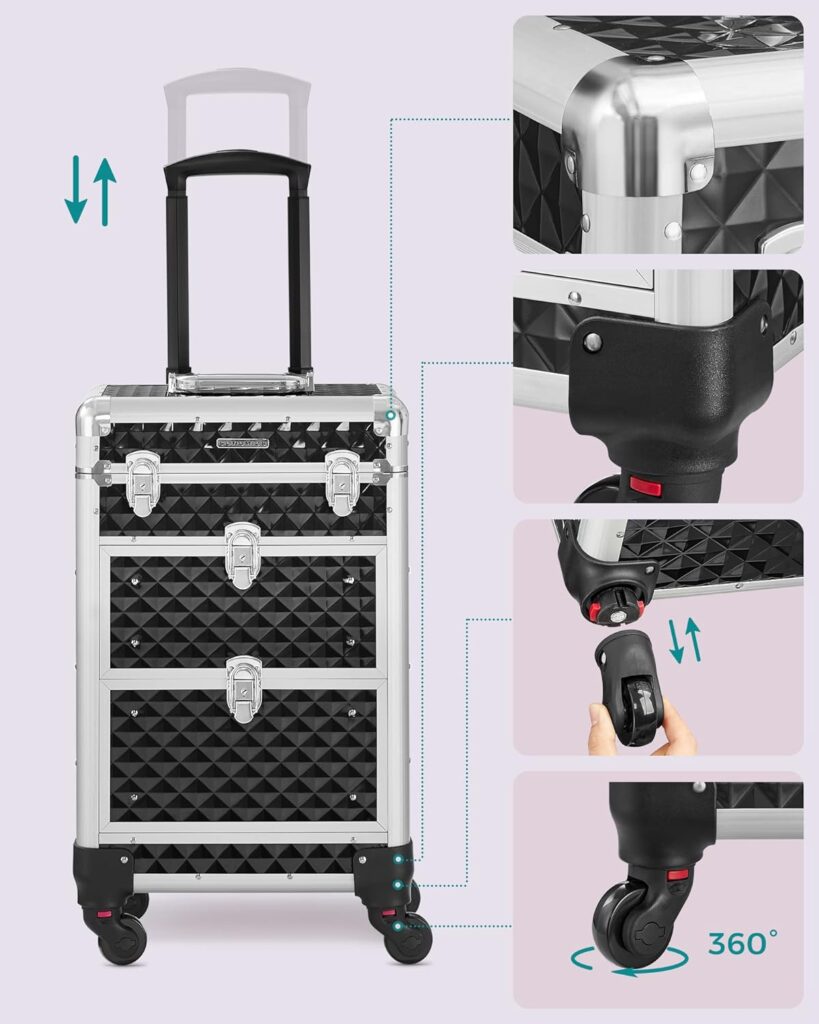 куфери за шминки