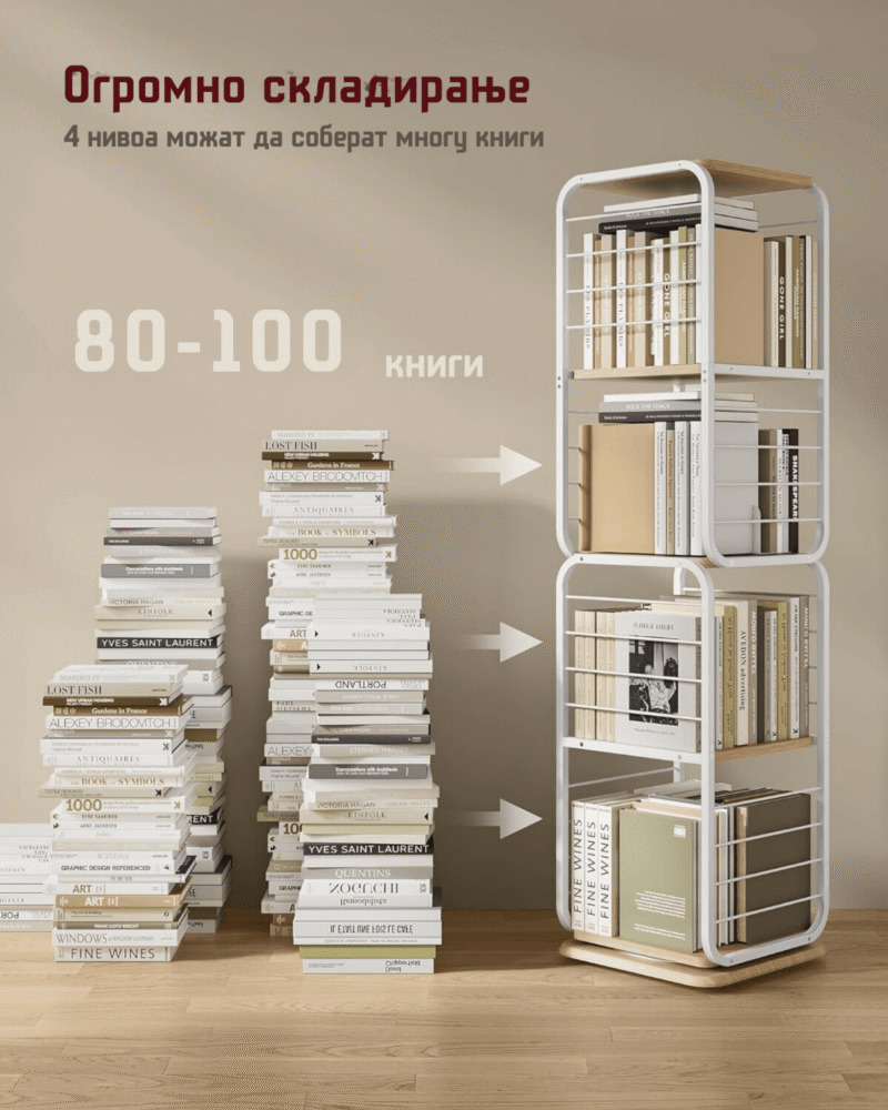 Ротирачка полица за книги - Image 6