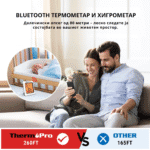 Дигитален термометар