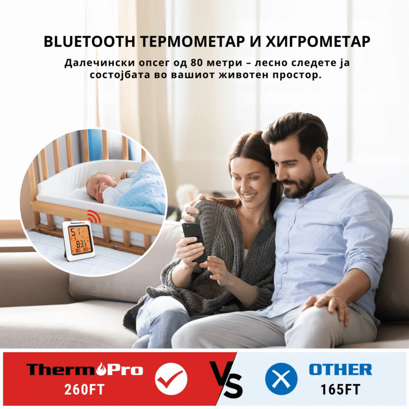 Дигитален термометар