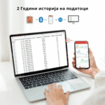Собен термометар