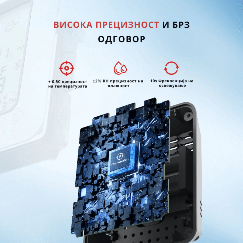 Термометар за воздух