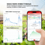 хигрометар