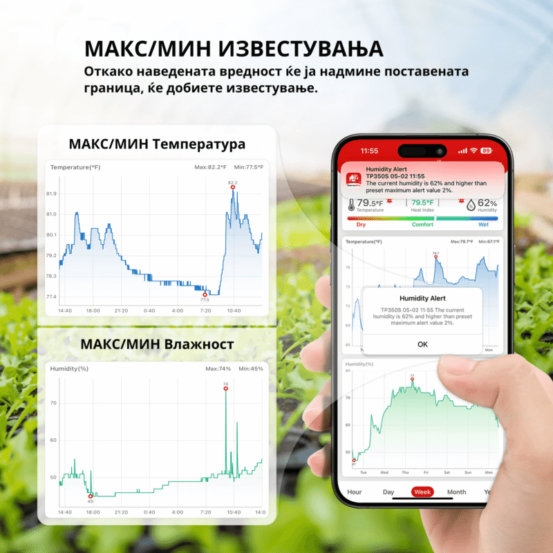 хигрометар