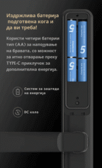 смарт брава