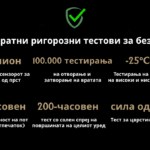 дигитална брава