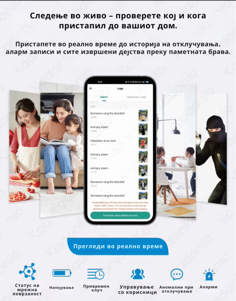 Далечинско следење во реално време за дома, обезбедување поголема грижа. Пристап во реално време до записите за брави на домот, записите за аларми и записите за работењето.