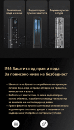паметна брава за влезна врата