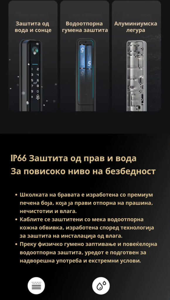 паметна брава за влезна врата