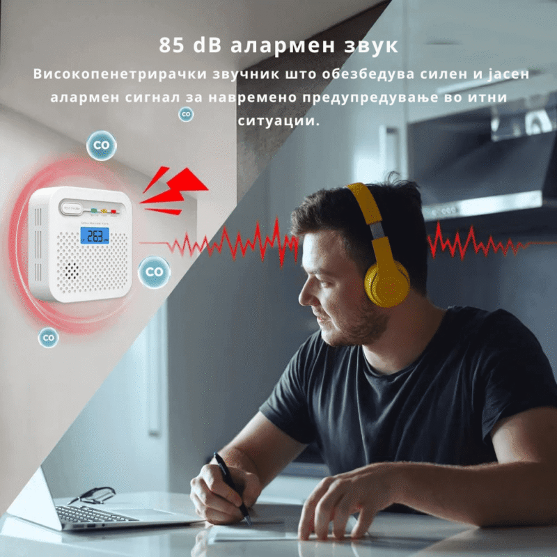 Детектор за јаглерод моноксид CO - Y100A-CR - Image 10