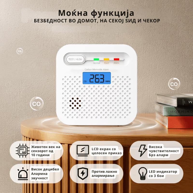 Детектор за јаглерод моноксид CO - Y100A-CR - Image 4