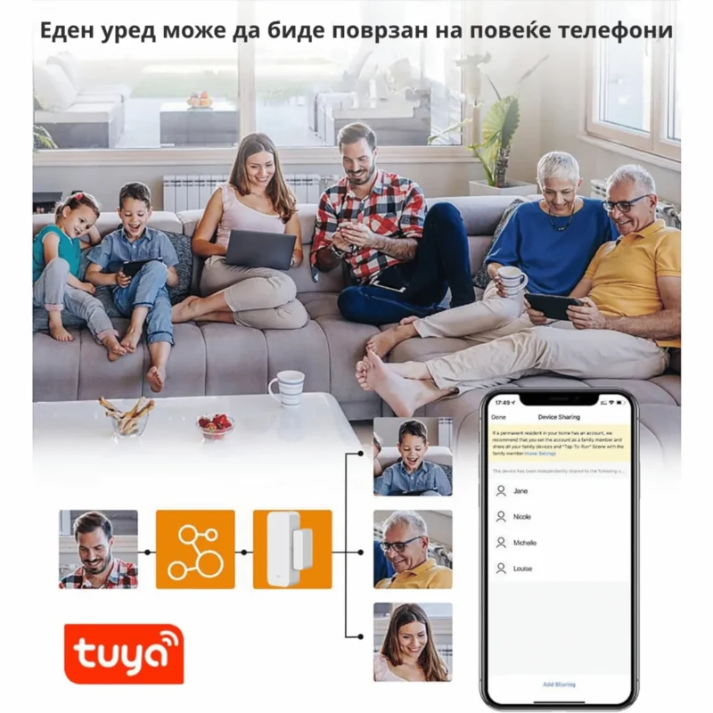 Безжичен Аларм и Ѕвонче за Врата - Image 2
